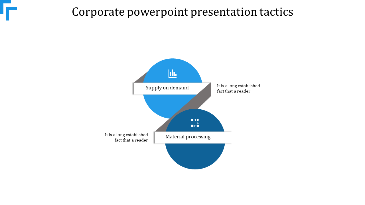 Best Corporate PowerPoint Templates And Google Slides